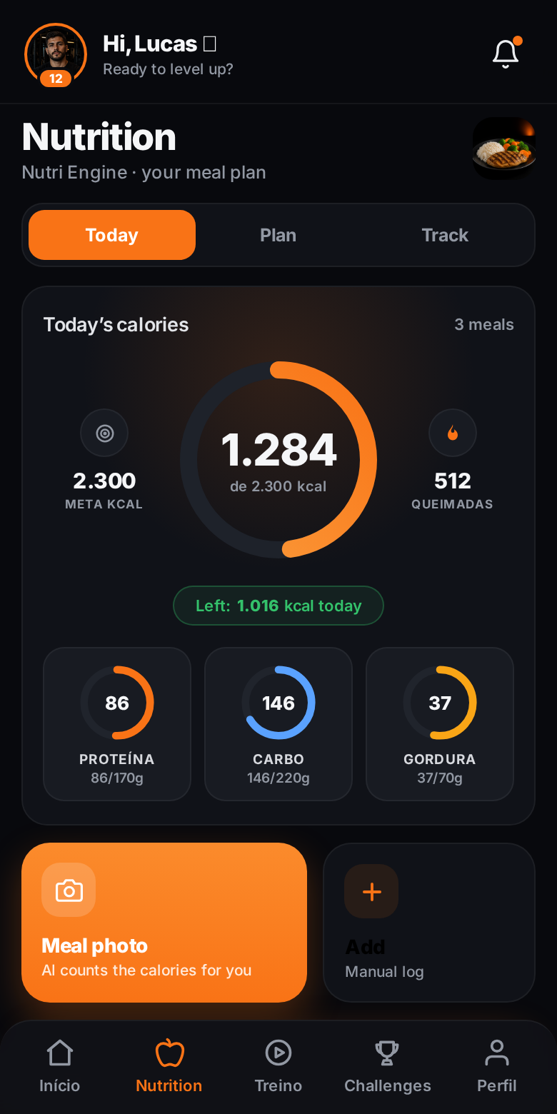 A diet calculated with your numbers