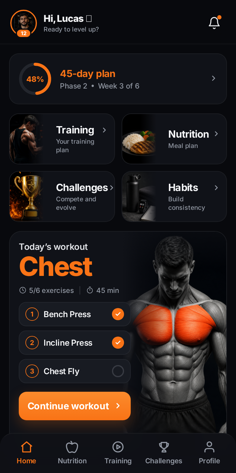 Consistency you can see every day